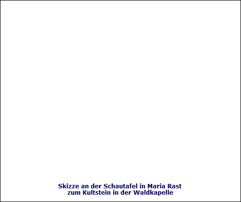 Skizze an der Schautafel in Maria Rast 
zum Kultstein in der Waldkapelle